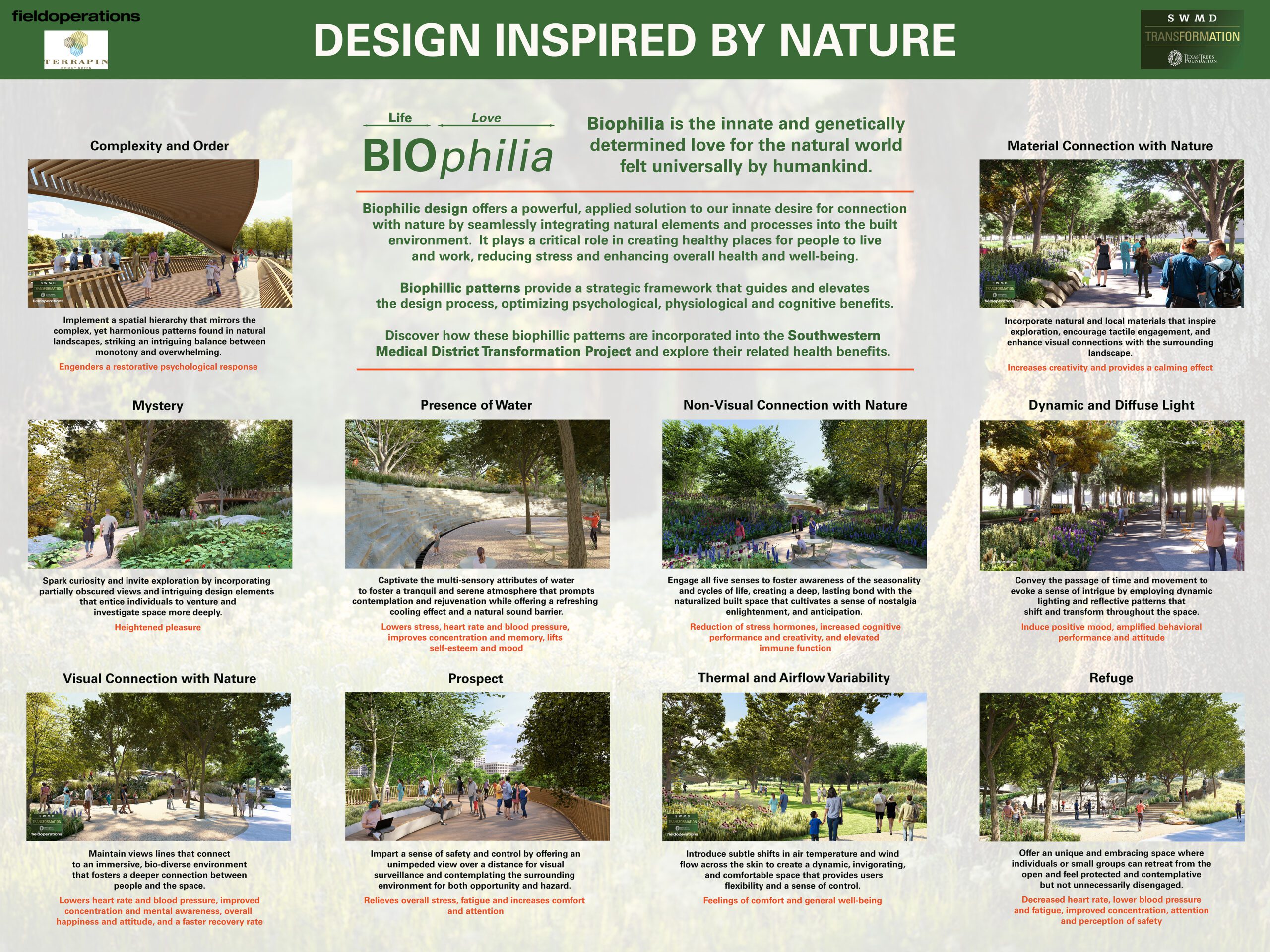 Biophilia Board w Logo_Background_96dpi