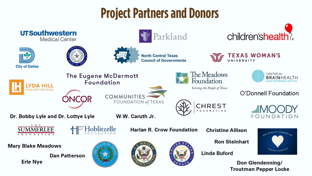 2025.04.10 GDPC Urban Design Task Force A visual representation of the key partners driving the Southwestern Medical District transformation—including public agencies, institutional collaborators, and philanthropic supporters.