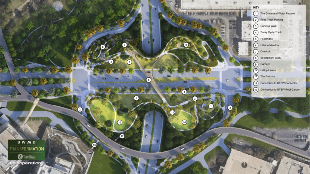 GreenPark_AerialIntersectionBridgewSpurs_andLabels An aerial rendering of the future Green Park at Harry Hines Boulevard and Inwood Road depicts the reimagined infrastructure and vegetation, and the locations of key park features and amenities.