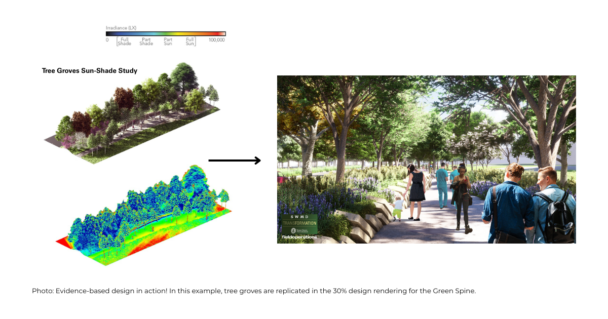gold medal x trees meme (5)